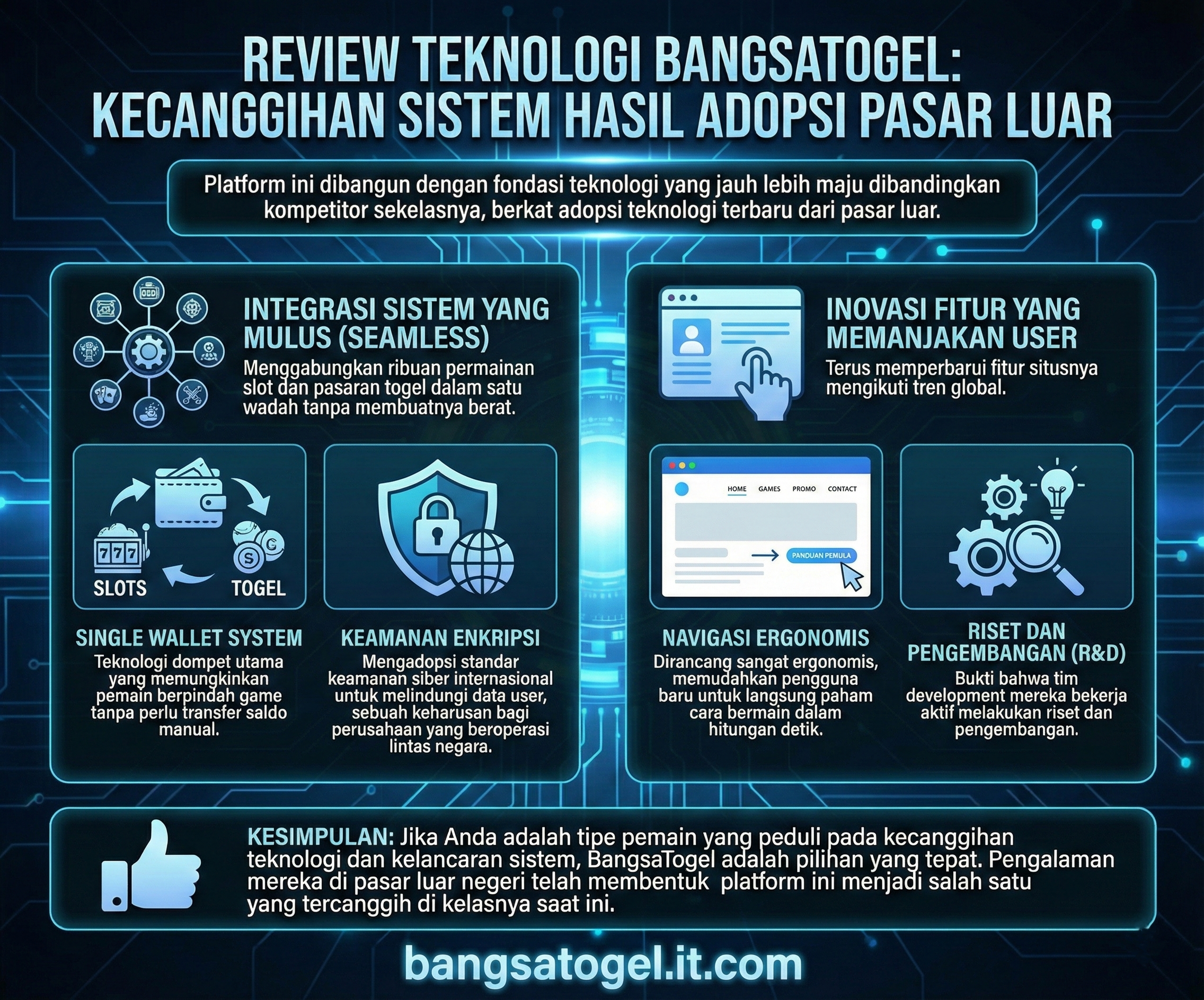Membangun Kepercayaan: Mengapa BangsaTogel Bertahan di Puncak Industri?